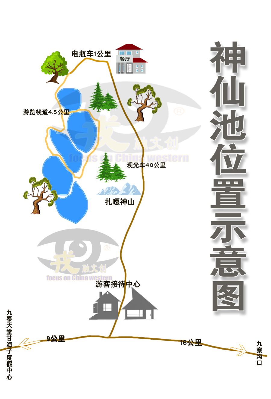 神仙池风景区旅拍摄影包车攻略