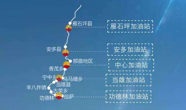 青藏公路(109国道)沿线摄影旅游包车攻略